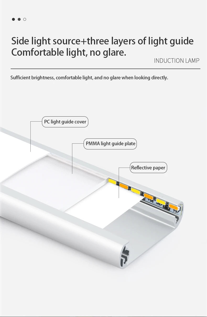 Luz Noturna LED com Sensor de Movimento – Iluminação Inteligente e Sem Fios para Qualquer Ambiente